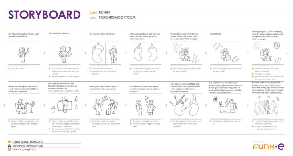 Storyboard feo scherm